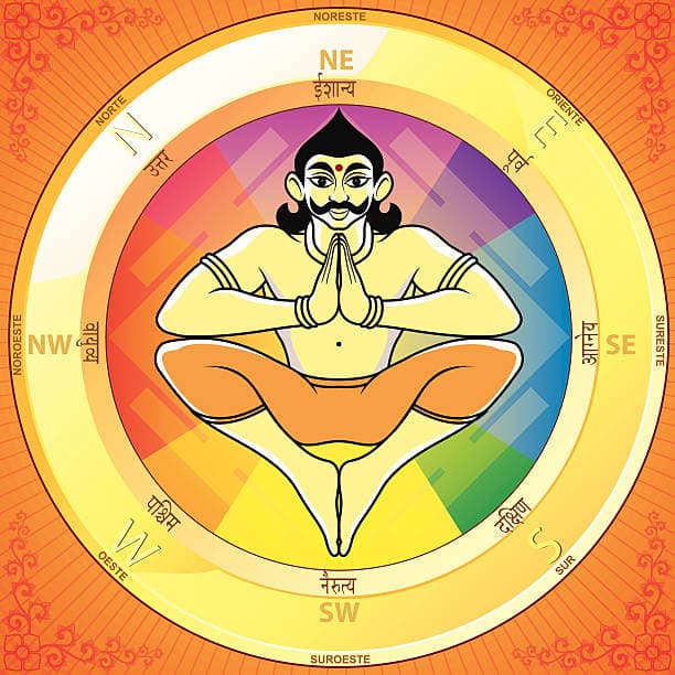 Vastu Vidya